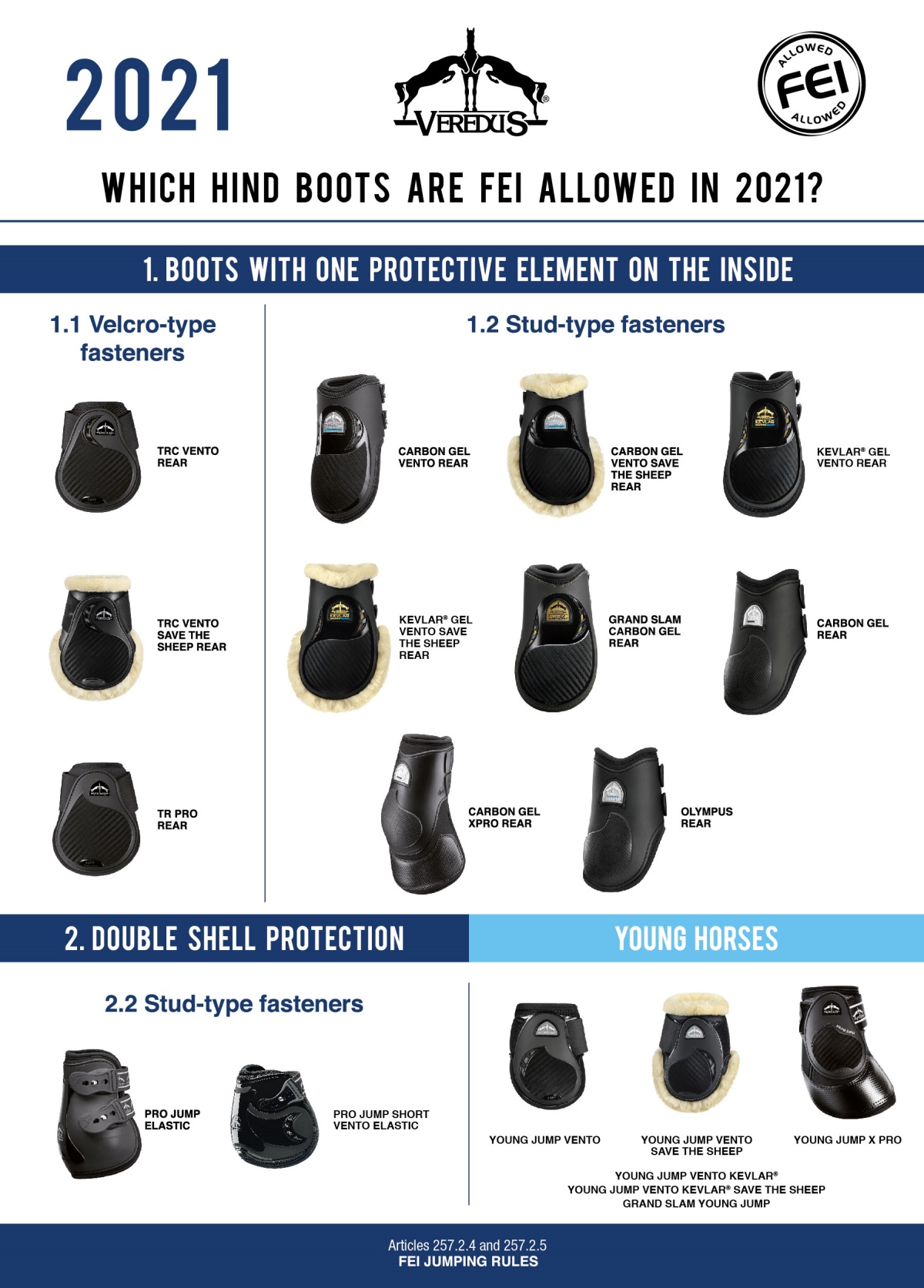 2021 FEI Rules Hind Boots
